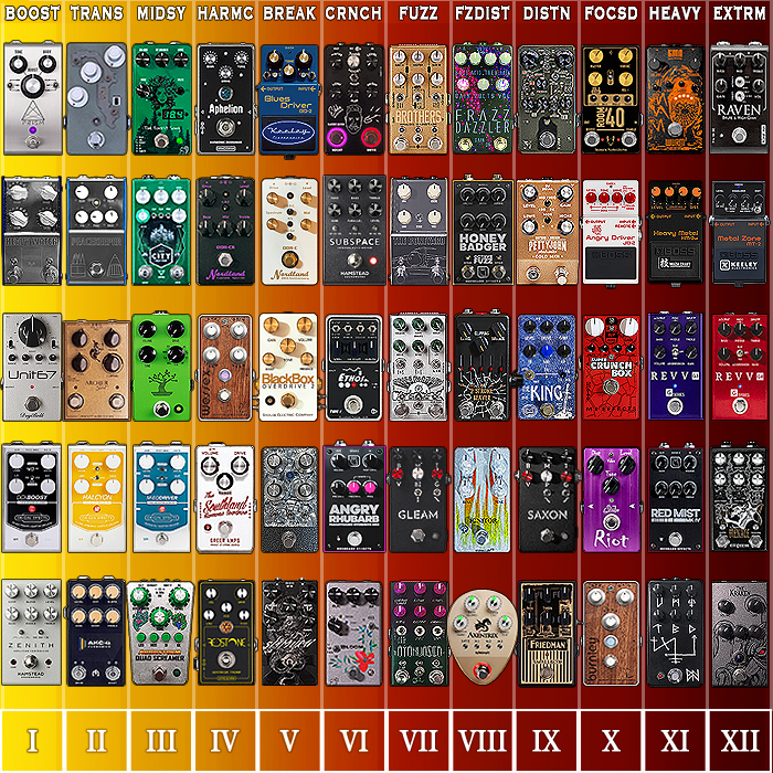 12 Degrees of Saturation 2023 Compact Edition